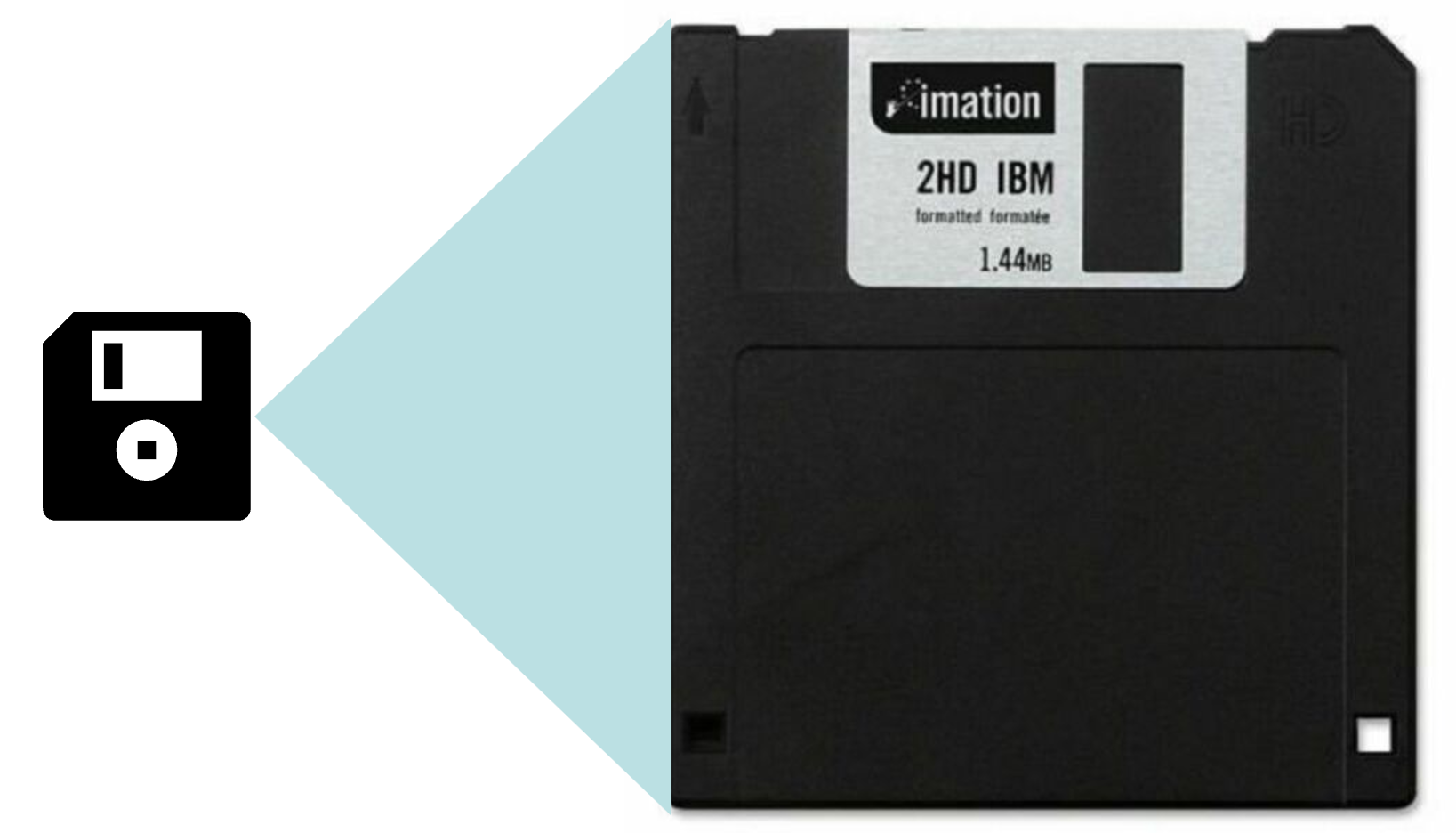 floppy disks used in the 80s and 90s